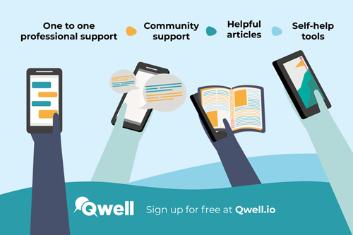 An animated image promoting the different features of Qwell, including one to one professional support, community support, helpful articles and self-help tools
