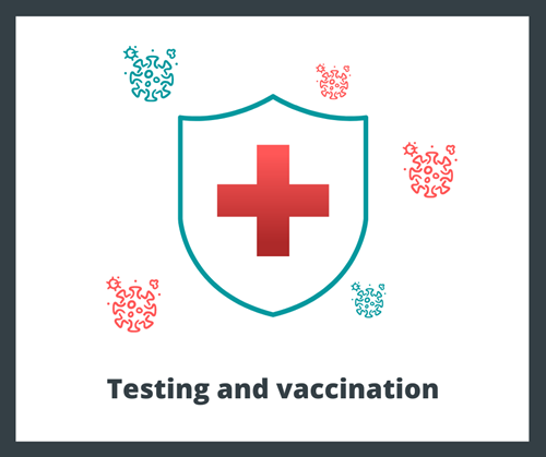 Coronavirus: Testing and vaccination